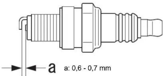 Shindaiwa T303TS - Überprüfen der Zündkerze - 1