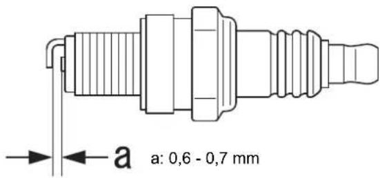 Shindaiwa T303TS - Comprobación de la bujía - 1