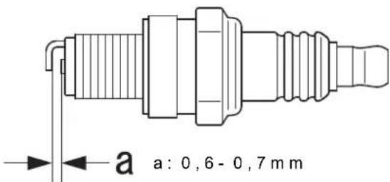 Shindaiwa T303TS - Vérification de la bougie d'allumage - 1
