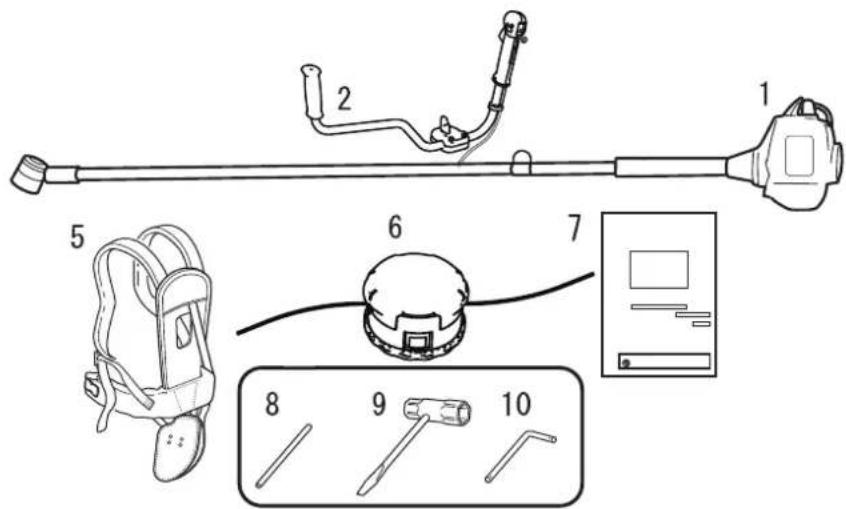 Shindaiwa T303TS - AVERTISSEMENT - 4