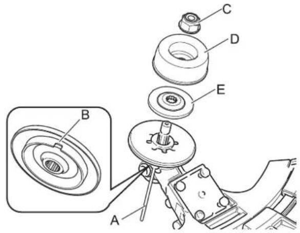 Shindaiwa T303TS - Montaggio della testina a filo di nylon - 1