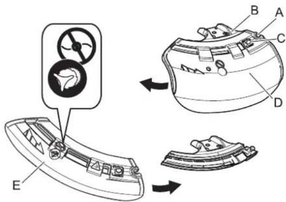 Shindaiwa T303TS - Method to change shield - 1