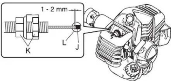 Shindaiwa T303TS - Póngase indumentaria protectora - 5