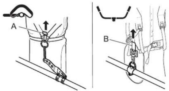 Shindaiwa T303TS - Using shoulder harness - 1