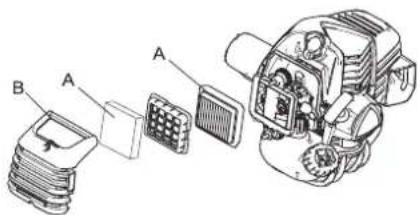 Shindaiwa T303TS - Cleaning air filter - 1