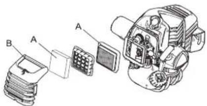 Shindaiwa T303TS - Nettoyage du filtre à air - 1