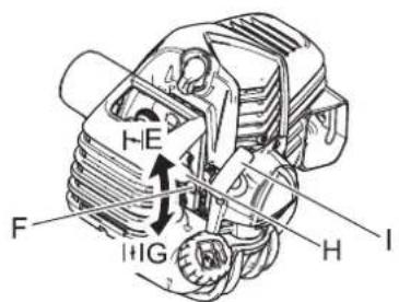 Shindaiwa T303TS - Starting a cold engine - 2
