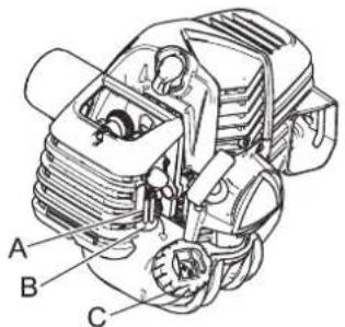 Shindaiwa T303TS - Überprüfen des Kraftstoffsystems - 1