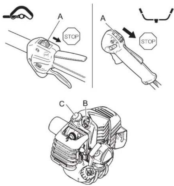 Shindaiwa T303TS - WARNUNG - 2