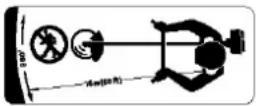 Shindaiwa T303TS - Simboli - 4
