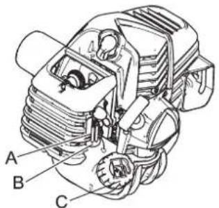 Shindaiwa T303TS - Vérifier le circuit d'alimentation - 1