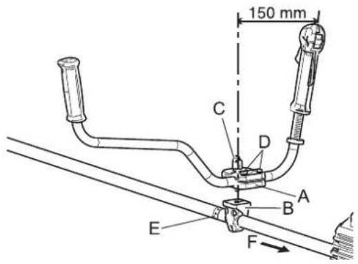 Shindaiwa T303TS - Versión con manillar doble Versión con manillar doble - 1