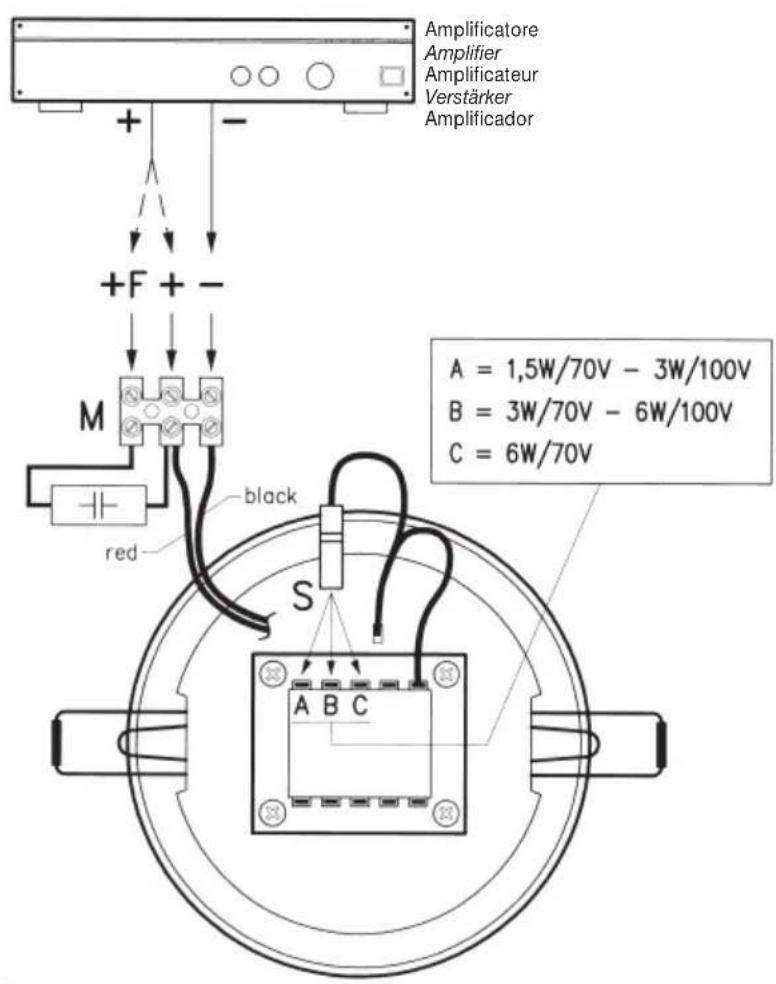 RCF HS 1026 - ADVERTENCIA - 4