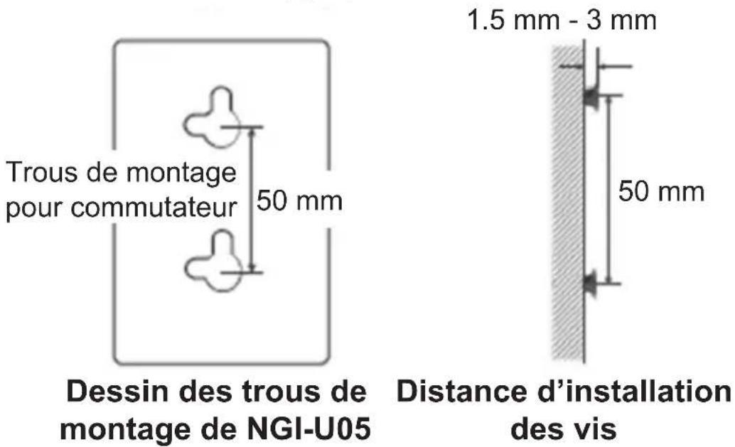 Tripp Lite NGIU08 - Instructions de montage/démontage pour le rail DIN - 2