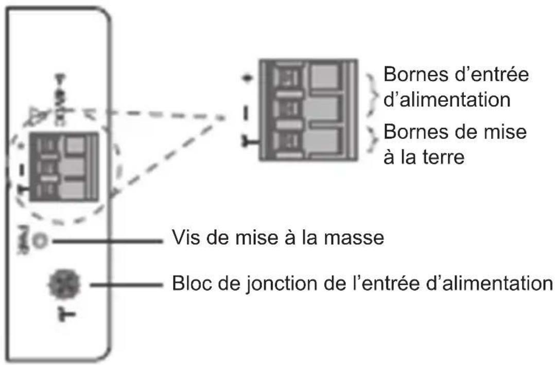 Tripp Lite NGIU08 - NGI-U05 avec bloc de jonction à 3 broches - 1