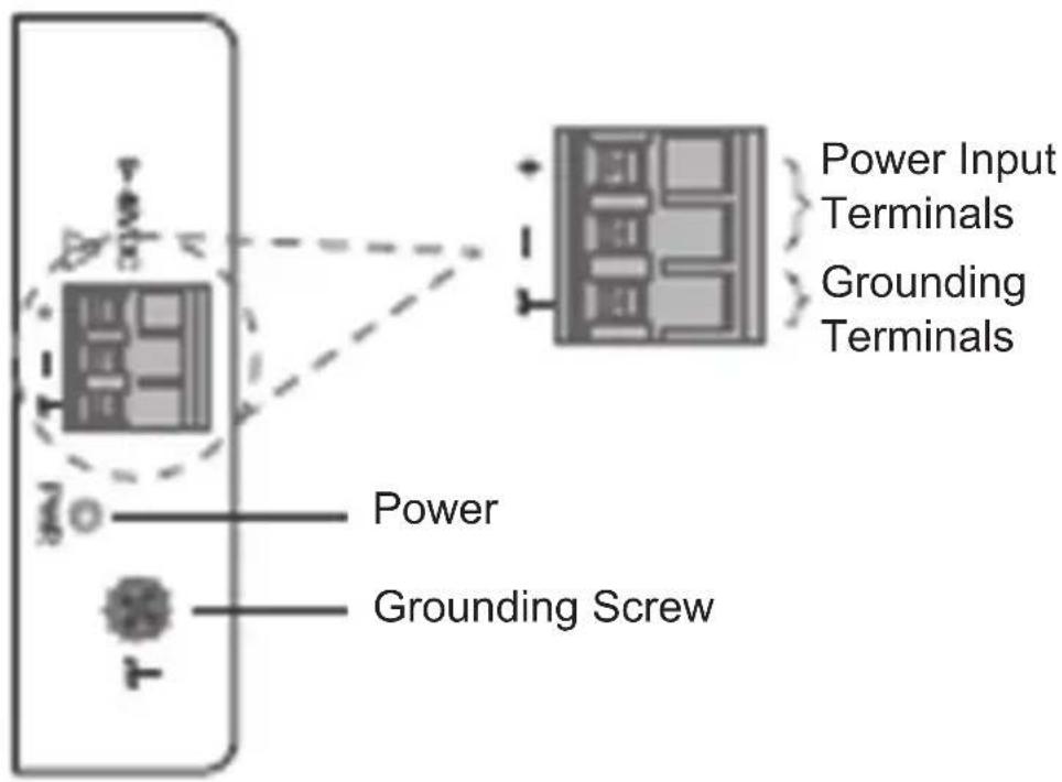 Tripp Lite NGIU08 - NGI-U05 with 3-Pin Terminal Block - 1