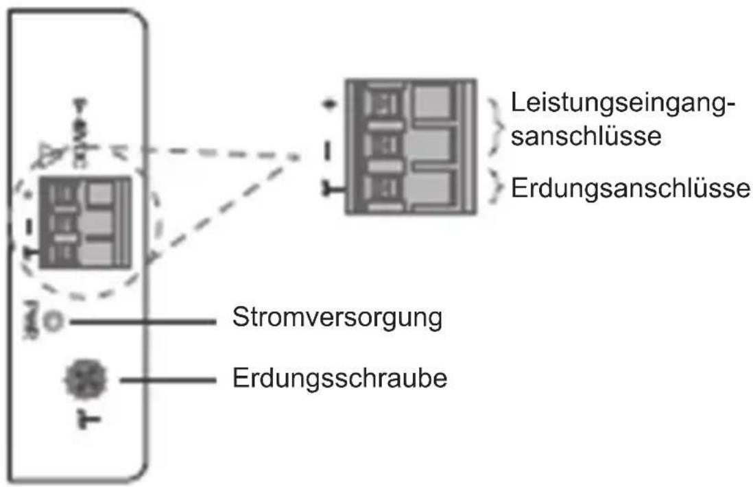 Tripp Lite NGIU08 - NGI-U05 mit 3-poligem Anschlussblock - 1