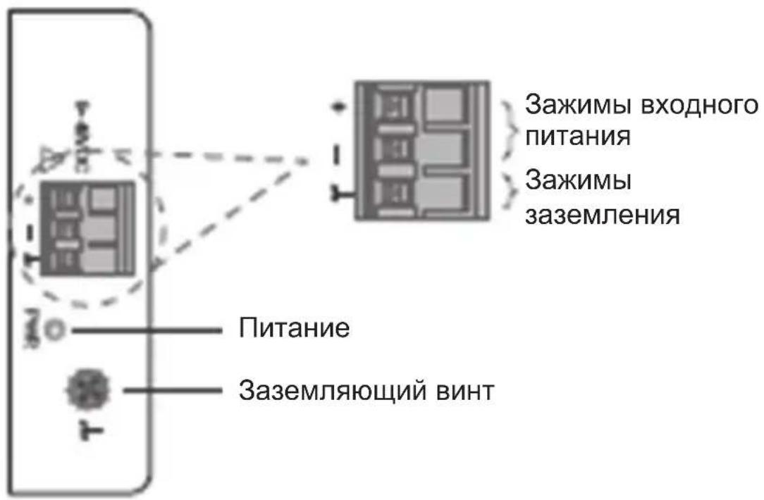 Tripp Lite NGIU08 - Moi. NGI-U05 c 6Jokom 3-KoHTaKTHbIX 3axIMOB - 1