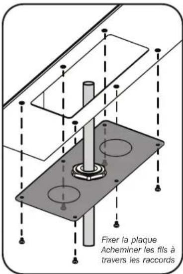 Tripp Lite SRGP3RM - Installation - 5