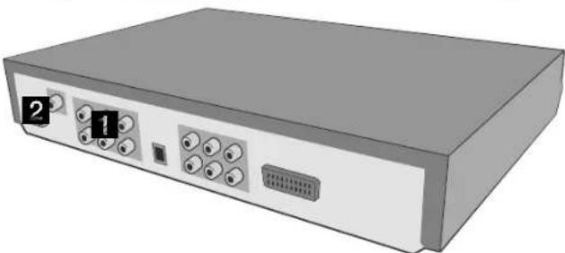 LG KD400 - IOKIOHNE KOMHOENTNTO BJeocnHaJa - 2
