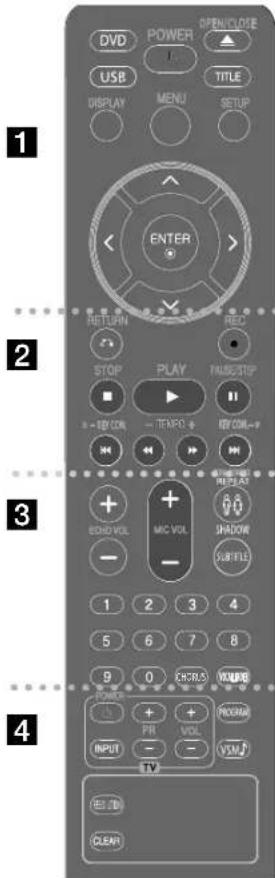 LG KD400 - NjIbT nIcTaHnOHHoro ynpabJIeHHa - 1