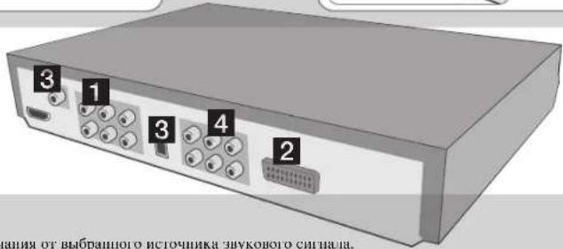 LG KD400 - HIOKJIIOUeHne aannapatypbI - 3