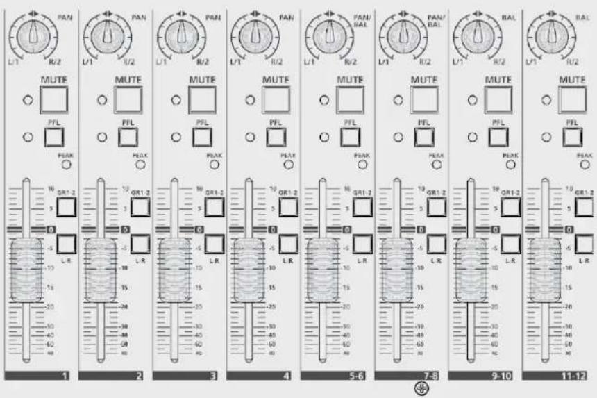 RCF LPAD 12CX - FUNCTIONS - 3