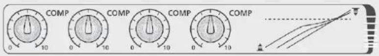 RCF LPAD 12CX - HOW TO IMPROVE THE SOUND - 1