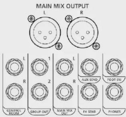 RCF LPAD 12CX - FONCTIONS - 3