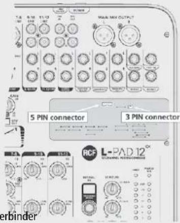 RCF LPAD 12CX - SO KÖNNEN SIE DEN SOUND VERBESSERN - 1