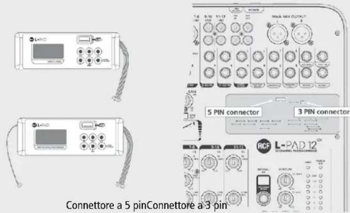 RCF LPAD 12CX - SCHEDE OPZIONALI RCF mixing consoles Installazione e uso - 2