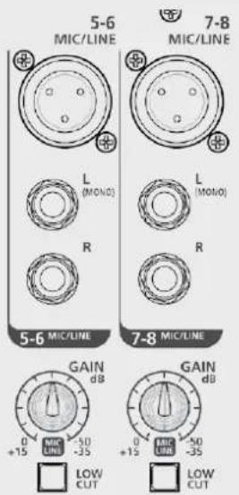 RCF LPAD 12CX - FONCTIONS - 3