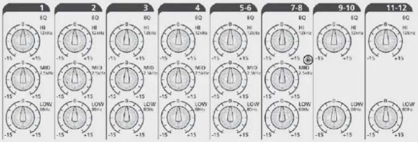 RCF LPAD 12CX - ACCESSOIRES DISPONIBLES - 1