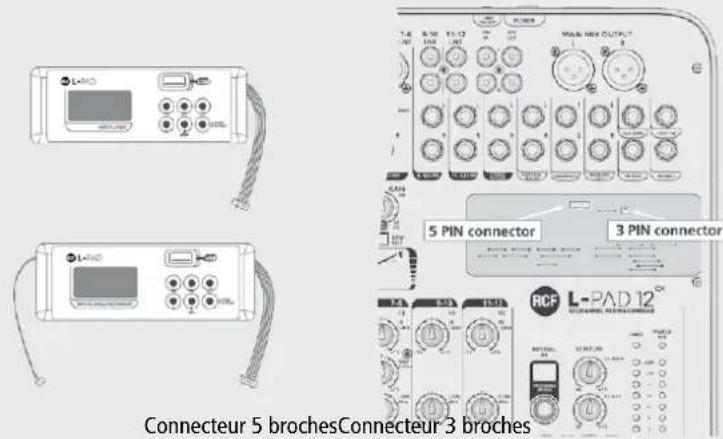 RCF LPAD 12CX - CARTES OPTIONNELLES RCF mixing consoles Installation et utilisation - 2