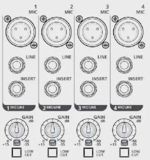 RCF LPAD 12CX - FUNKTIONEN - 1