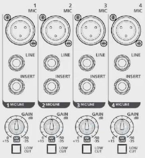 RCF LPAD 12CX - FUNCTIONS - 1