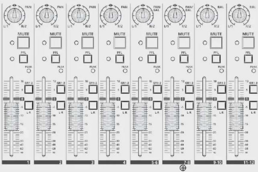 RCF LPAD 12CX - FUNZIONI - 2