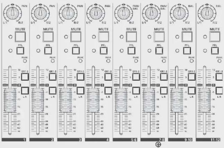 RCF LPAD 12CX - FONCTIONS - 2