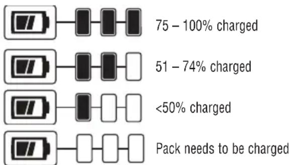 Klein Tools BAT20G7 - FUEL GAUGE BATTERY PACKS 6 - 2