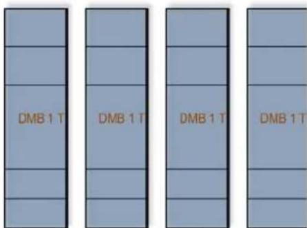 THEBEN DMB 1 T KNX - Charge de lampe à incandescence maximale en fonctionnement parallèle et en combinaison avec le booster de variation DMB.1 T - 11