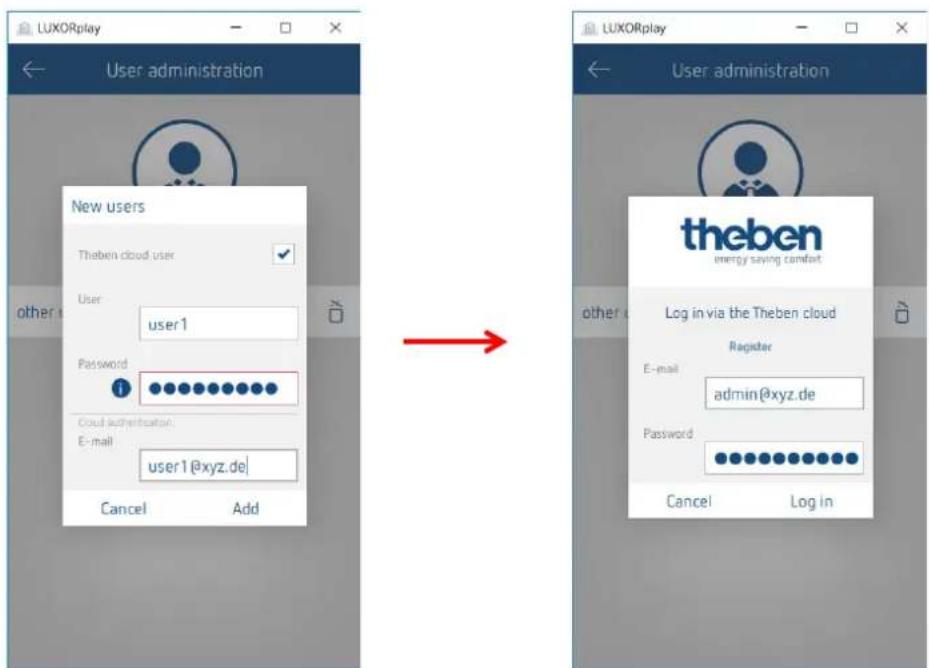 THEBEN LUXORliving M130 - Ajouter d'autres utilisateurs - 1