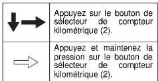 SUZUKI Carry (2019) - Mode réglage (pour le véhicule avec le système de Surveillance de la Pression des Pneumatiques (TPMS)) - 2