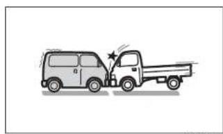 SUZUKI Carry (2019) - Les airbags frontaux ne puissent pas se déployer - 1