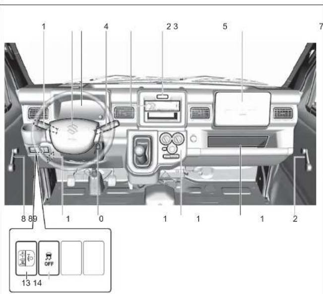 SUZUKI Carry (2019) - INTÉRIEUR - 2