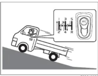 SUZUKI Carry (2019) - Conduite sur routes de montagne - 1