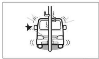 SUZUKI Carry (2019) - Les airbags frontaux ne puissent pas se déployer - 3