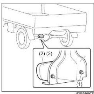 SUZUKI Carry (2019) - INSPECTION ET ENTRETIEN - 3