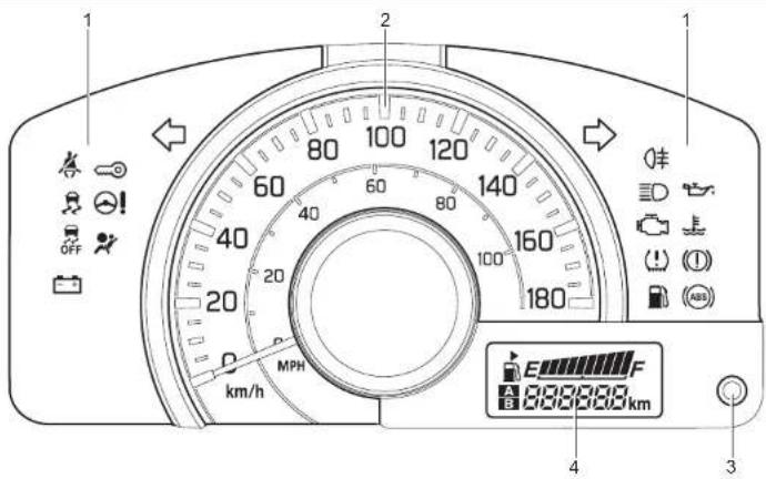 SUZUKI Carry (2019) - Instruments de bord - 1