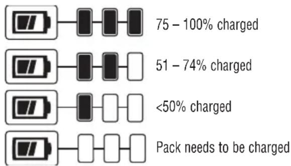 Klein Tools BAT207T - FUEL GAUGE BATTERY PACKS 10 - 2