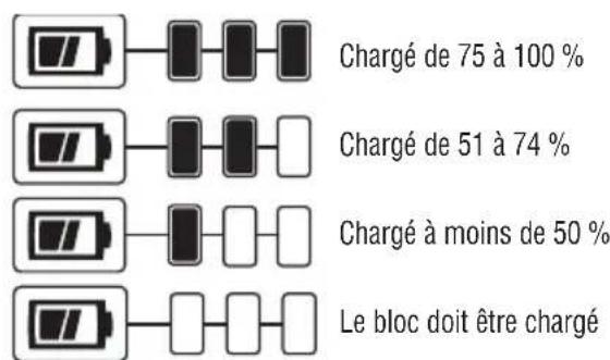 Klein Tools BAT207T - BLOCS-PILES AVEC INDICATEUR DE CHARGE 10 - 2